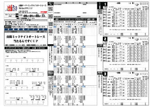 0623 表