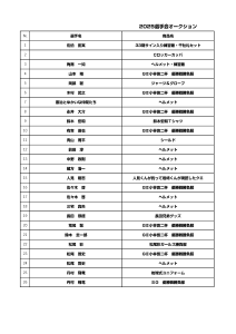 2025選手会オークション